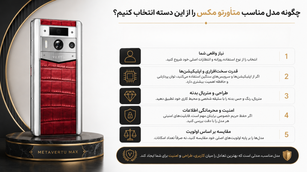 خرید متاورتو مکس