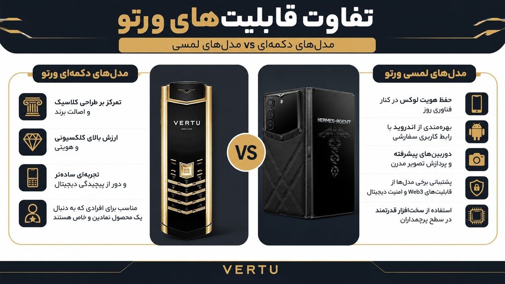 تفاوت قابلیتهای ورتو در مدلهای دکمهای و لمسی