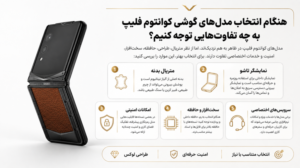 خرید گوشی کوانتوم فلیپ از سفیران همراه