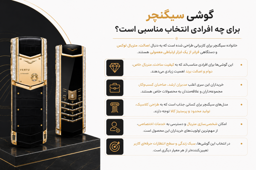 خرید گوشی سیگنچر