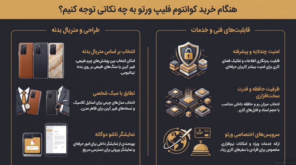 هنگام خرید گوشی کوانتوم فلیپ به چه تفاوتهایی توجه کنیم؟