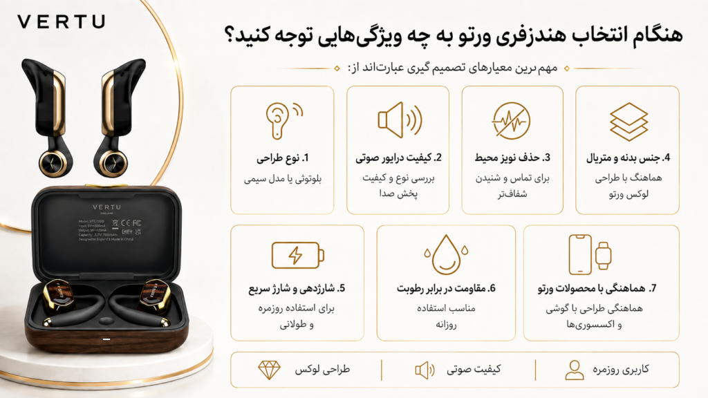 خرید هندزفری ورتو