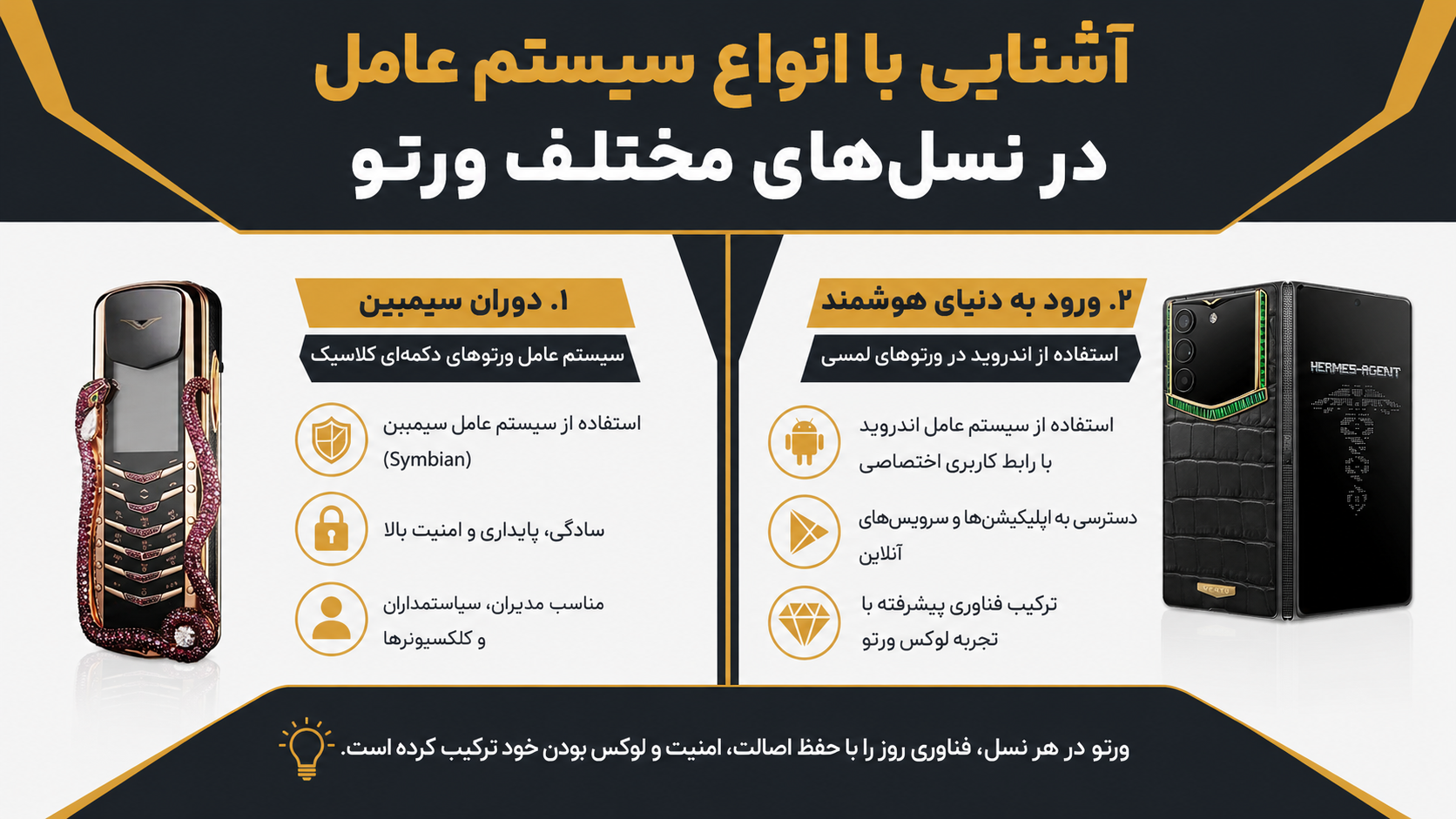 آشنایی با انواع سیستم عامل در نسل‌های مختلف ورتو