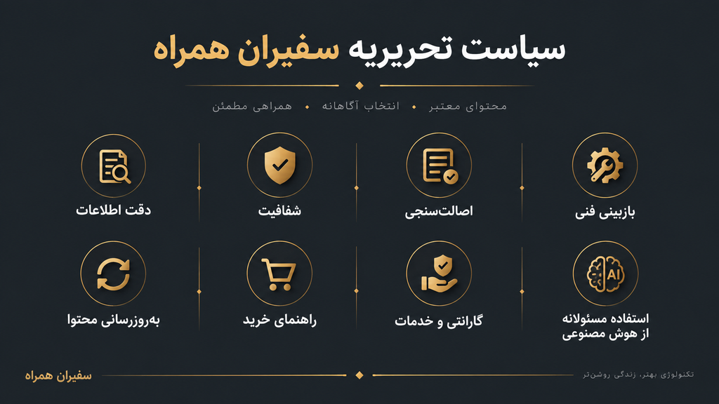 سیاست تحریریه سفیران همراه