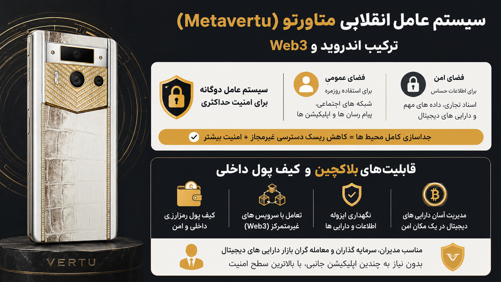 سیستم عامل انقلابی متاورتو